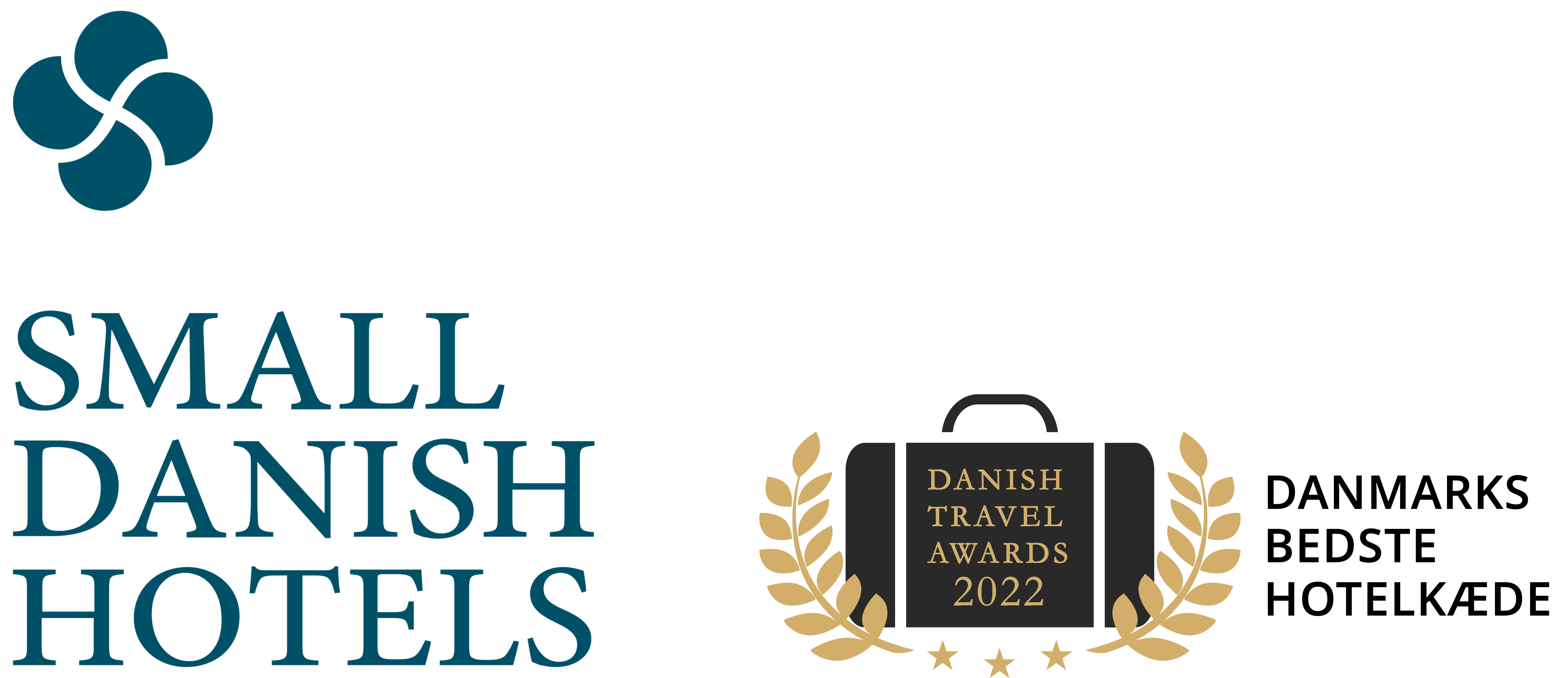 Small Danish Hotels